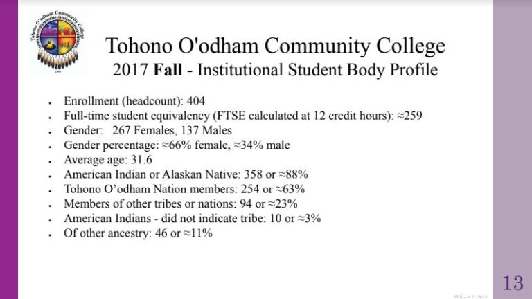TOCC Student Body Profile Slide 13