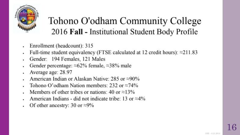 TOCC Student Body Profile Slide 16